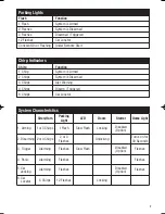 Preview for 7 page of Carbine PLUS-6850 User Manual