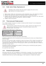 Preview for 47 page of Carbolite Gero 3216CC Installation, Operation And Maintenance Instructions