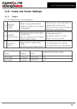 Preview for 53 page of Carbolite Gero 3216CC Installation, Operation And Maintenance Instructions