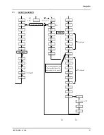 Предварительный просмотр 17 страницы Carbolite 3216 P1 Operating Instructions Manual