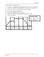 Предварительный просмотр 15 страницы Carbolite 3508 P1 Operating Instructions Manual