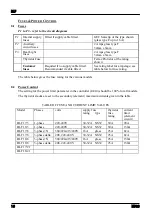 Preview for 16 page of Carbolite BLF 17/3 Installation, Operation & Maintenance Instructions Manual