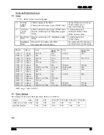 Preview for 15 page of Carbolite BWF Installation, Operation & Maintenance Instructions Manual