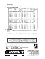 Предварительный просмотр 16 страницы Carbolite BWF Installation, Operation & Maintenance Instructions Manual