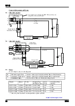 Preview for 20 page of Carbolite ELF 11/14B Installation, Operation & Maintenance Instructions Manual