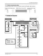 Предварительный просмотр 21 страницы Carbolite Type 301 Operating Instructions Manual