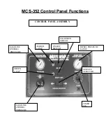 Предварительный просмотр 7 страницы Carbon MCS-352 Service Manual