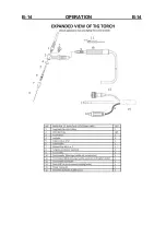 Предварительный просмотр 28 страницы CARBONE Digi-Tig320ACDC Operator'S Manual