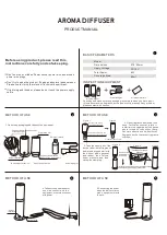 Предварительный просмотр 1 страницы CARBONE MMX-607R Product Manual