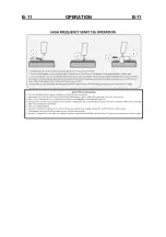 Предварительный просмотр 25 страницы CARBONE TIG160PDCHF Operator'S Manual