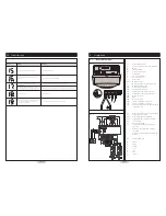 Preview for 21 page of Cardale DC650N III Owners & Installation Manual