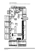 Preview for 9 page of Cardax Prox Plus 125 Installation Note