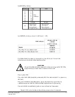 Предварительный просмотр 11 страницы Cardax Prox Plus 125 Installation Note