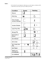 Предварительный просмотр 13 страницы Cardax Prox Plus 125 Installation Note