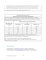 Preview for 24 page of Cardiac Designs ECG Check Universal Manual