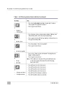 Предварительный просмотр 6 страницы Cardiac Science AED Training Device User Manual