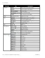 Preview for 26 page of Cardiac Science Atria 3100 Operating Instructions Manual