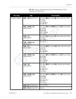 Preview for 27 page of Cardiac Science Atria 3100 Operating Instructions Manual