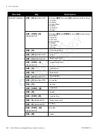 Preview for 28 page of Cardiac Science Atria 3100 Operating Instructions Manual