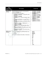 Preview for 37 page of Cardiac Science Atria 3100 Operating Instructions Manual