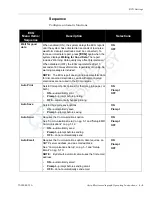 Preview for 39 page of Cardiac Science Atria 3100 Operating Instructions Manual