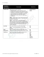 Preview for 42 page of Cardiac Science Atria 3100 Operating Instructions Manual