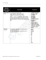 Preview for 44 page of Cardiac Science Atria 3100 Operating Instructions Manual