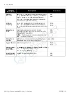 Preview for 48 page of Cardiac Science Atria 3100 Operating Instructions Manual