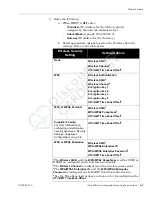 Preview for 53 page of Cardiac Science Atria 3100 Operating Instructions Manual