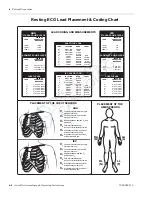 Preview for 66 page of Cardiac Science Atria 3100 Operating Instructions Manual