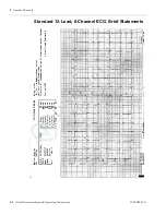 Preview for 100 page of Cardiac Science Atria 3100 Operating Instructions Manual