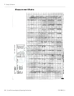 Preview for 102 page of Cardiac Science Atria 3100 Operating Instructions Manual