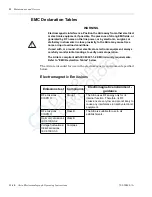 Preview for 122 page of Cardiac Science Atria 3100 Operating Instructions Manual