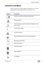 Предварительный просмотр 13 страницы Cardiac Science Burdick 8300 Product Safety Manual