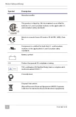 Предварительный просмотр 16 страницы Cardiac Science Burdick 8300 Product Safety Manual