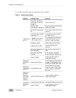 Preview for 43 page of Cardiac Science Cardiac Stress User Manual