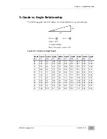 Preview for 50 page of Cardiac Science Cardiac Stress User Manual