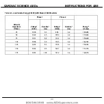 Preview for 24 page of Cardiac Science FirstSave AED 3g Instructions For Use Manual