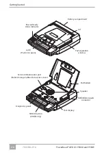 Предварительный просмотр 10 страницы Cardiac Science POWERHEART AED G3 9300A Quick Reference Manual