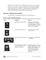 Предварительный просмотр 64 страницы Cardiac Science Powerheart AED G3 Plus 9390A Operator'S And Service Manual