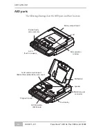 Предварительный просмотр 10 страницы Cardiac Science POWERHEART G3 PLUS 9390A AED Quick Reference Manual