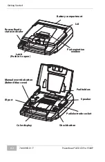 Предварительный просмотр 10 страницы Cardiac Science POWERHEART G3 PRO 9300P Quick Reference Manual