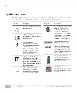 Preview for 30 page of Cardiac Science Powerheart G5 User Manual