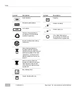 Preview for 32 page of Cardiac Science Powerheart G5 User Manual