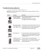 Preview for 39 page of Cardiac Science Powerheart G5 User Manual