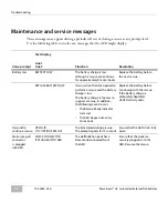 Preview for 40 page of Cardiac Science Powerheart G5 User Manual