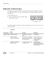 Preview for 42 page of Cardiac Science Powerheart G5 User Manual