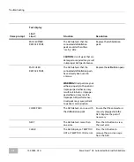 Preview for 44 page of Cardiac Science Powerheart G5 User Manual