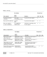 Preview for 50 page of Cardiac Science Powerheart G5 User Manual