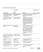 Preview for 51 page of Cardiac Science Powerheart G5 User Manual